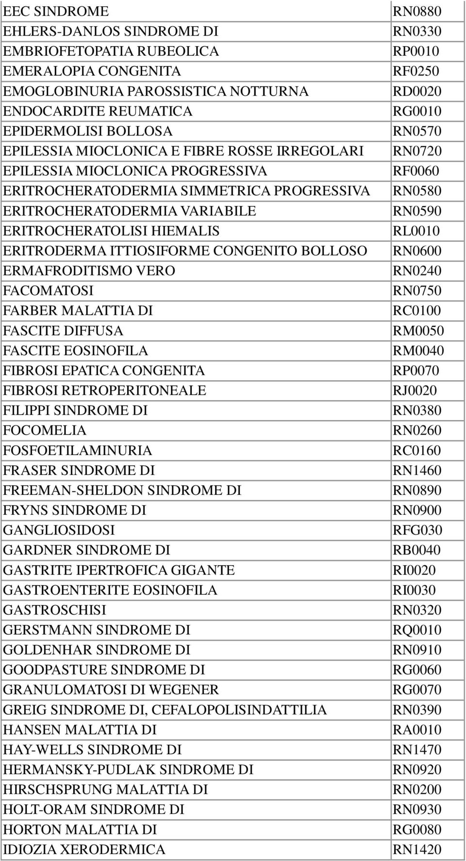 ERMAFRODITISMO VERO FACOMATOSI FARBER MALATTIA DI FASCITE DIFFUSA FASCITE EOSINOFILA FIBROSI EPATICA CONGENITA FIBROSI RETROPERITONEALE FILIPPI SINDROME DI FOCOMELIA FOSFOETILAMINURIA FRASER SINDROME