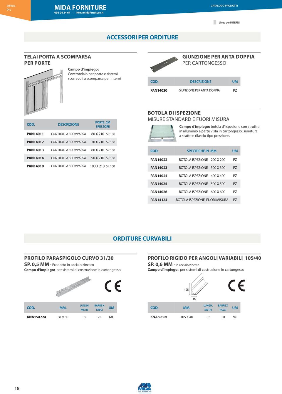 100 PAN14014 CONTROT. A SCOMPARSA 90 X 210 SP. 100 PAN14010 CONTROT. A SCOMPARSA 100 X 210 SP.