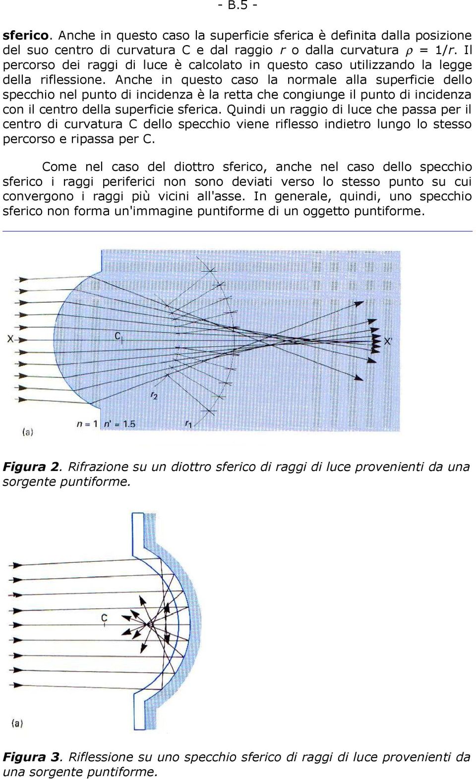 Anche in questo caso la normale alla superficie dello specchio nel punto di incidenza è la retta che congiunge il punto di incidenza con il centro della superficie sferica.