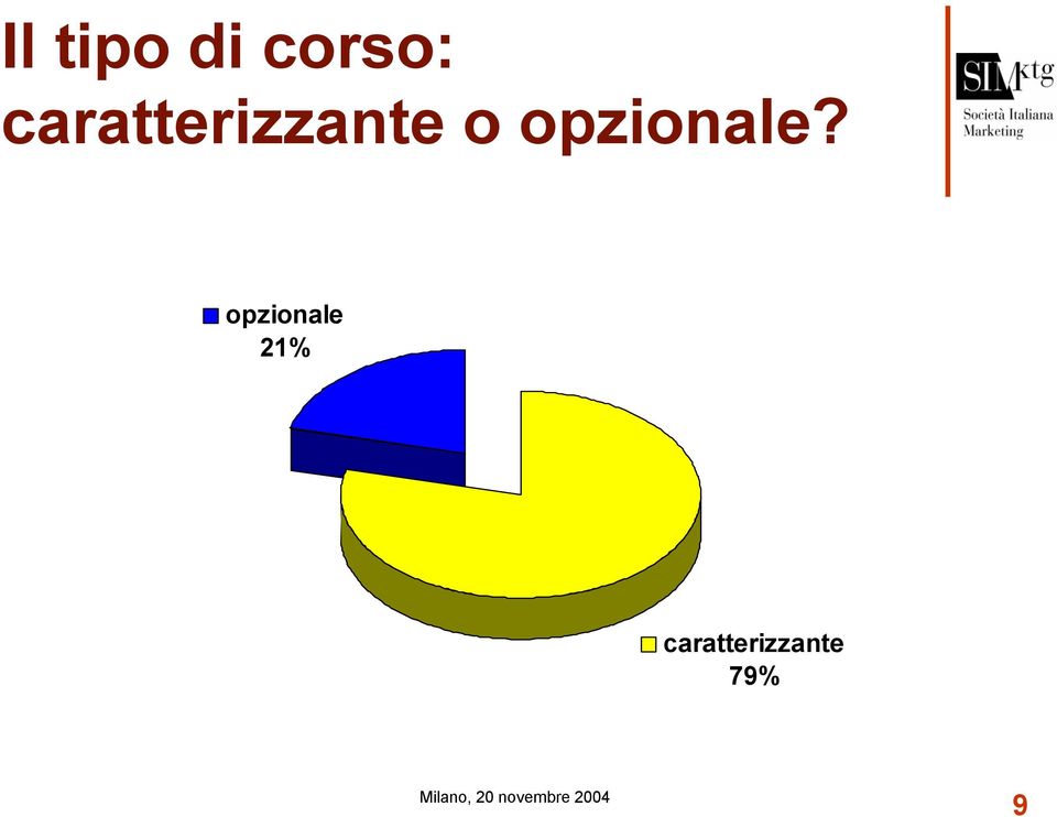 opzionale?