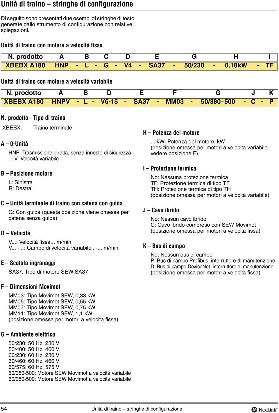 prodotto A B D E F G J K XBEBX A HNPV - L - V6-15 - SA37 - MM03-50/380 500 - C - P N. prodotto - Tipo di traino XBEBX: A 0-Unità Traino terminale HNP: Trasmissione diretta, senza innesto di sicurezza.