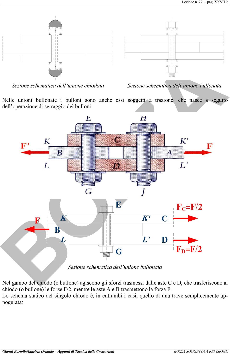 nsce seguito dell operzione di serrggio dei bulloni F E K K B L L F C =F/ G ezione schemtic dell unione bullont C D F D =F/ Nel gmbo del