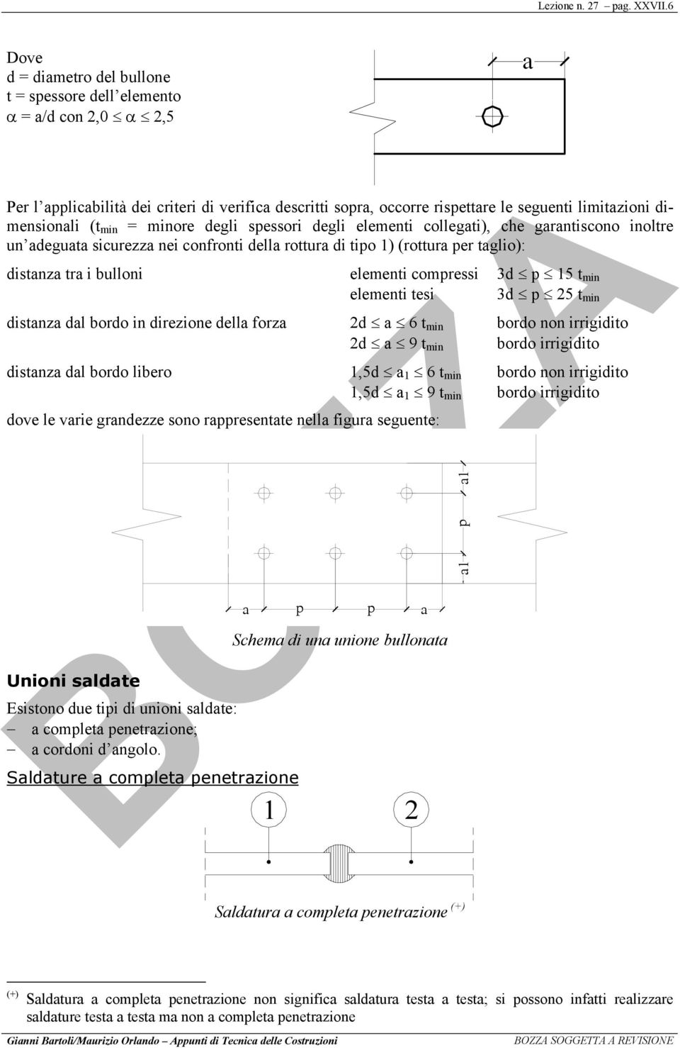 minore degli spessori degli elementi collegti), che grntiscono inoltre un degut sicurezz nei confronti dell rottur di tipo ) (rottur per tglio): distnz tr i bulloni elementi compressi 3d p 5 t min