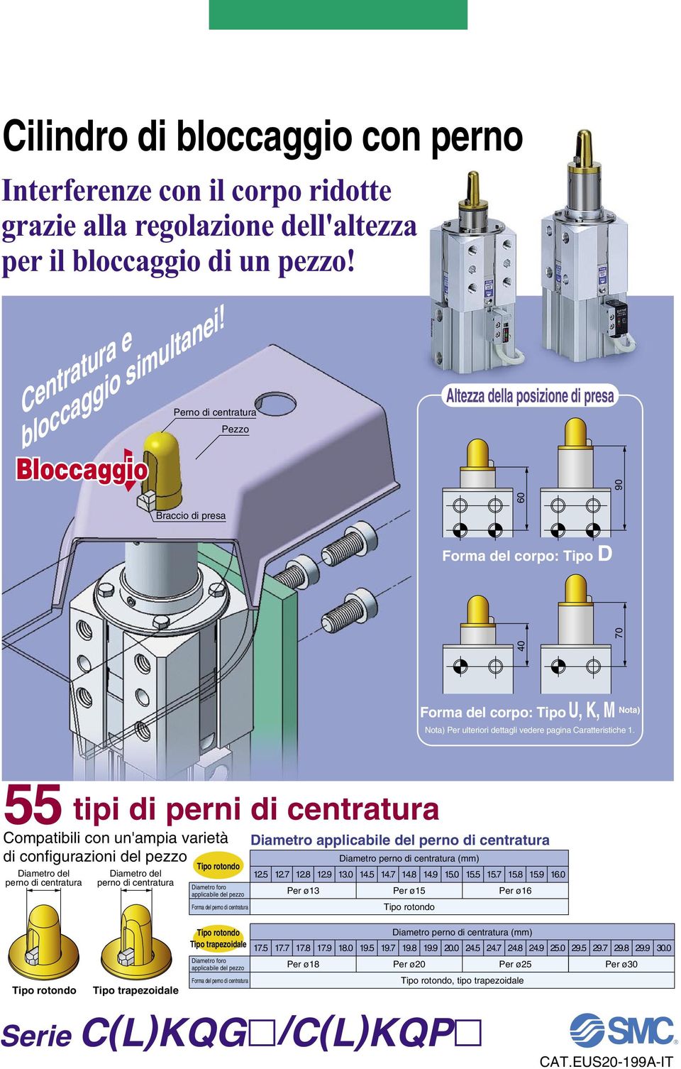 aratteristiche 1.