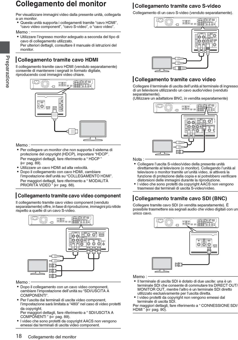 Collegamento tramite cavo HDMI Il collegamento tramite cavo HDMI (venduto separatamente) consente di mantenere i segnali in formato digitale, riproducendo così immagini video chiare Collegamento