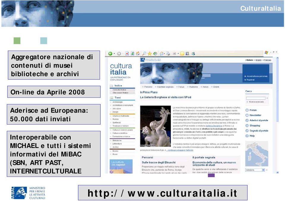 000 dati inviati Interoperabile con MICHAEL e tutti i sistemi