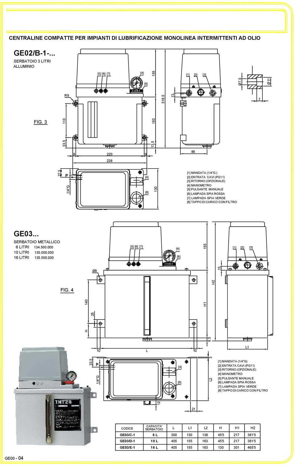 .. SERBATOIO ETAICO 6 ITRI.5. ITRI 5.. 6 ITRI 5.5. FIG. Ø9 H 55 H [] [] [] 9.5 H 5.