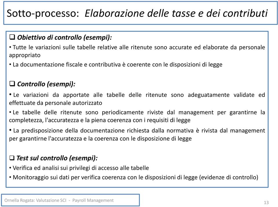 ritenute sono periodicamente riviste dal management per garantirne la completezza, l'accuratezza e la piena coerenza con i requisiti di legge La predisposizione della documentazione richiesta dalla