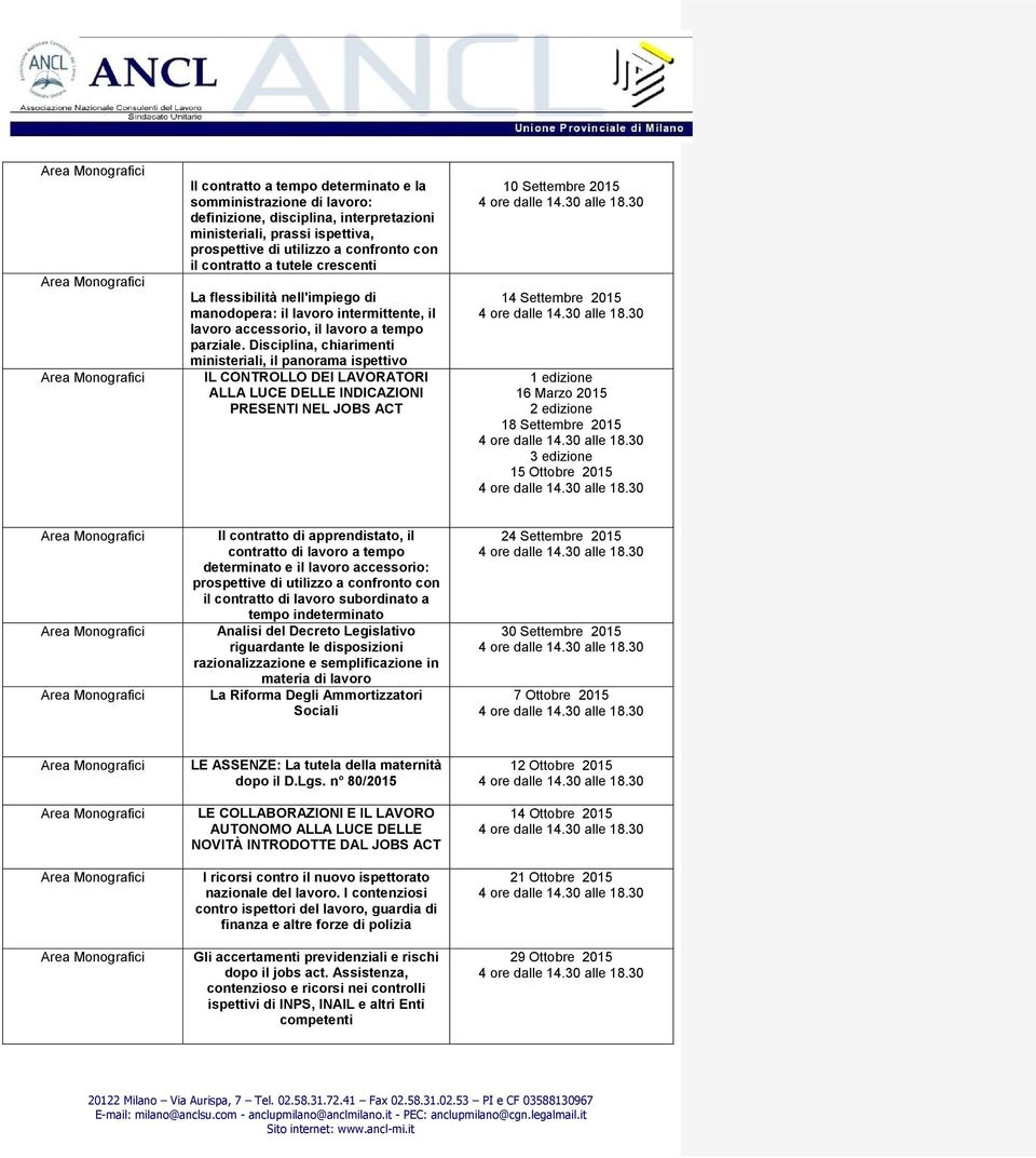 Disciplina, chiarimenti ministeriali, il panorama ispettivo IL CONTROLLO DEI LAVORATORI ALLA LUCE DELLE INDICAZIONI PRESENTI NEL JOBS ACT 10 Settembre 2015 4 ore dalle 14.30 alle 18.