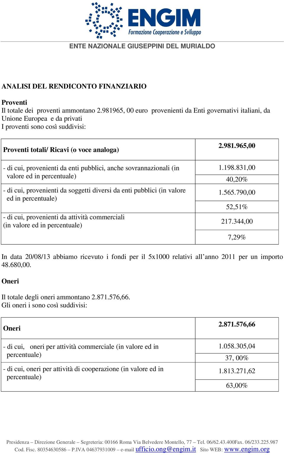 pubblici, anche sovrannazionali (in valore ed in percentuale) - di cui, provenienti da soggetti diversi da enti pubblici (in valore ed in percentuale) - di cui, provenienti da attività commerciali