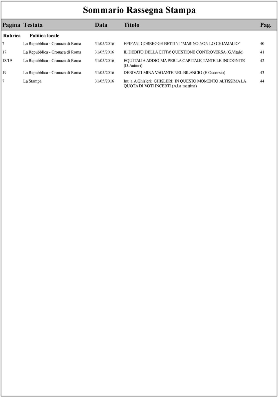 DELLA CITTA' QUESTIONE CONTROVERSA (G.Vitale) 41 18/19 La Repubblica - Cronaca di Roma 31/05/2016 EQUITALIA ADDIO MA PER LA CAPITALE TANTE LE INCOGNITE (D.