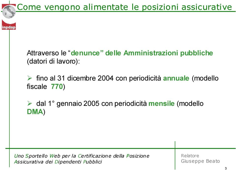 fino al 31 dicembre 2004 con periodicità annuale (modello