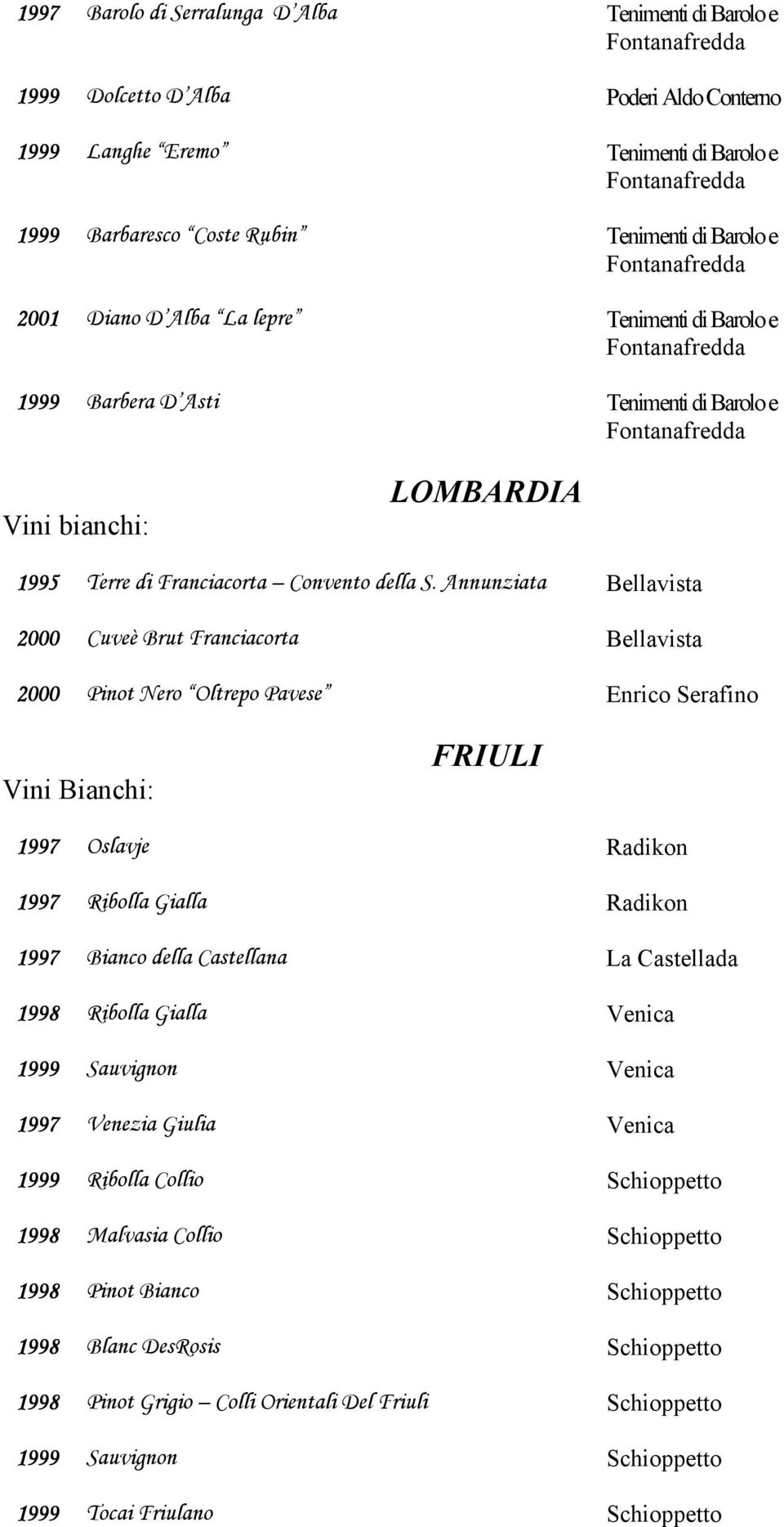 Annunziata Bellavista 2000 Cuveè Brut Franciacorta Bellavista 2000 Pinot Nero Oltrepo Pavese Enrico Serafino FRIULI 1997 Oslavje Radikon 1997 Ribolla Gialla Radikon 1997 Bianco della Castellana La