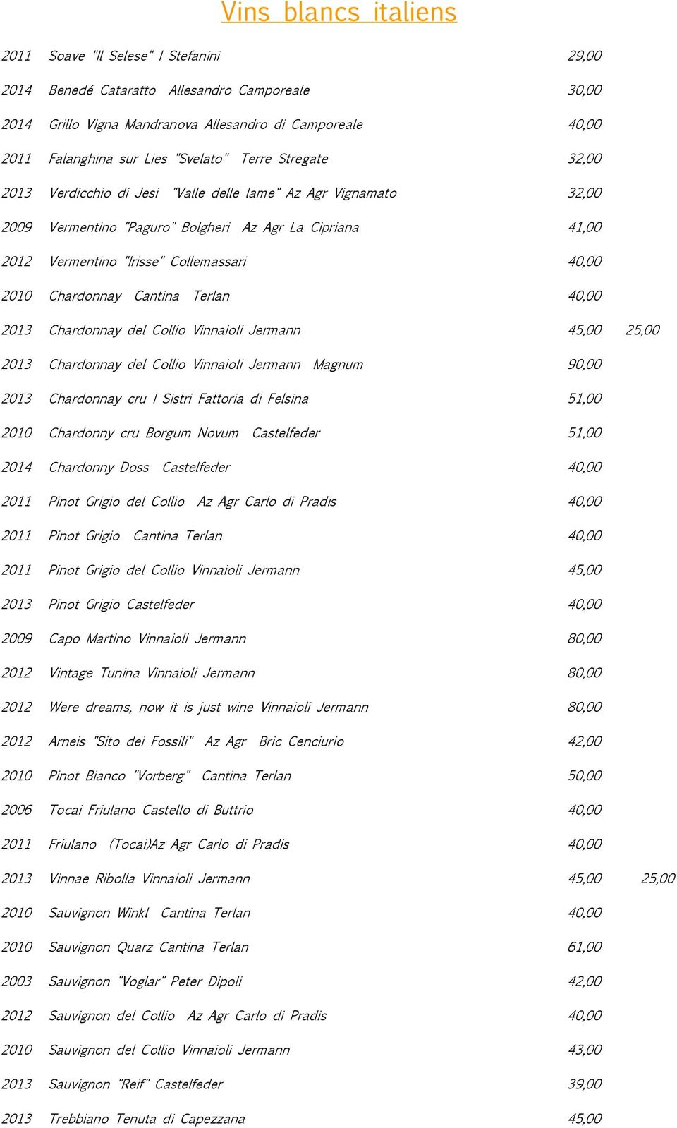 2010 Chardonnay Cantina Terlan 40,00 2013 Chardonnay del Collio Vinnaioli Jermann 45,00 25,00 2013 Chardonnay del Collio Vinnaioli Jermann Magnum 90,00 2013 Chardonnay cru I Sistri Fattoria di