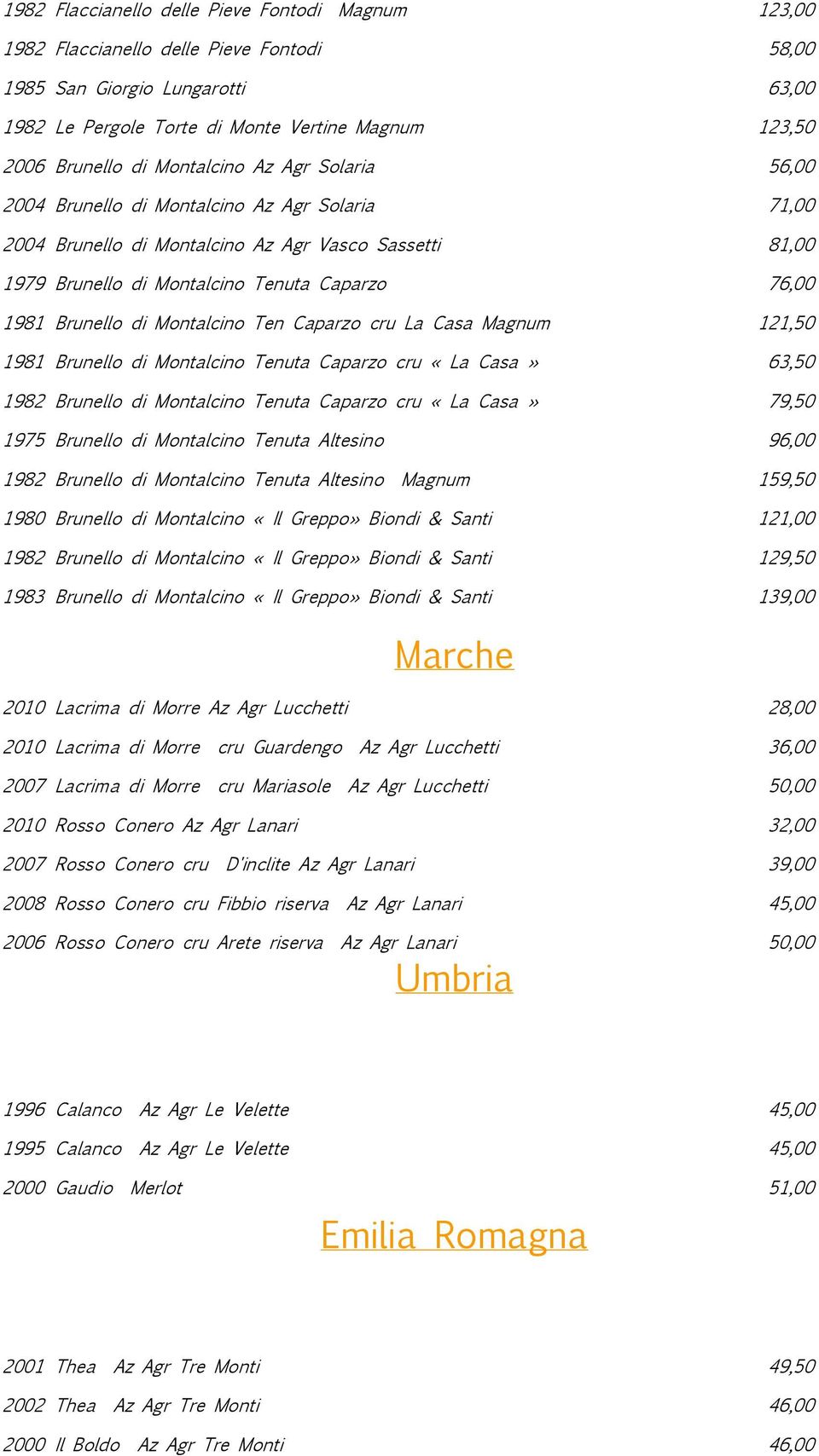 di Montalcino Ten Caparzo cru La Casa Magnum 121,50 1981 Brunello di Montalcino Tenuta Caparzo cru «La Casa» 63,50 1982 Brunello di Montalcino Tenuta Caparzo cru «La Casa» 79,50 1975 Brunello di