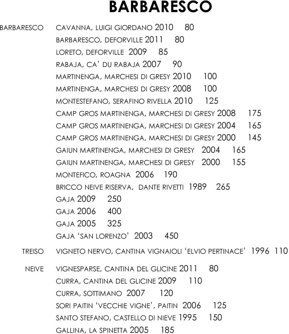 GRESY 2000 145 GAIUN MARTINENGA, MARCHESI DI GRESY 2004 165 GAIUN MARTINENGA, MARCHESI DI GRESY 2000 155 MONTEFICO, ROAGNA 2006 190 BRICCO NEIVE RISERVA, DANTE RIVETTI 1989 265 GAJA 2009 250 GAJA