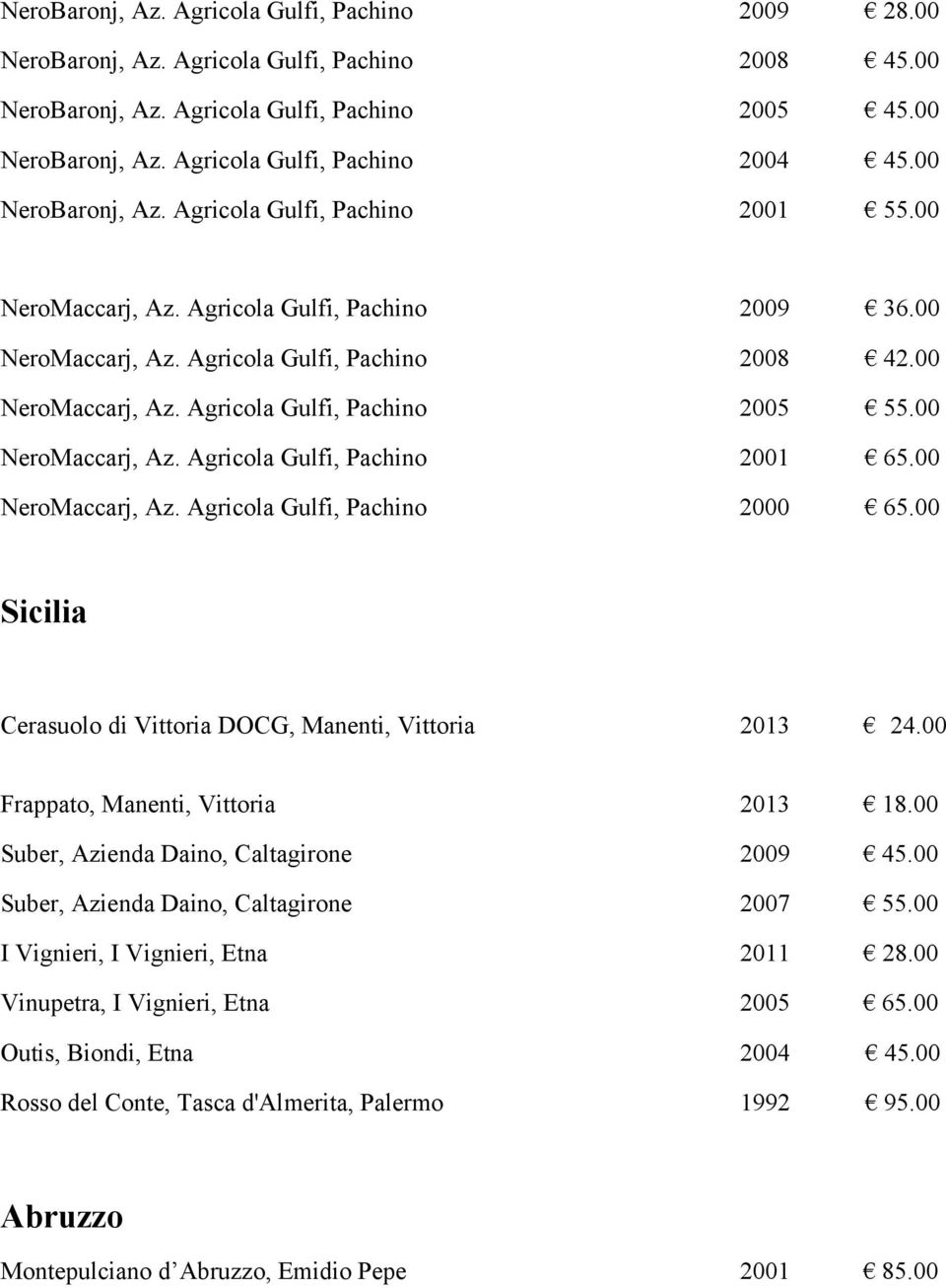 00 NeroMaccarj, Az. Agricola Gulfi, Pachino 2001 65.00 NeroMaccarj, Az. Agricola Gulfi, Pachino 2000 65.00 Sicilia Cerasuolo di Vittoria DOCG, Manenti, Vittoria 2013 24.