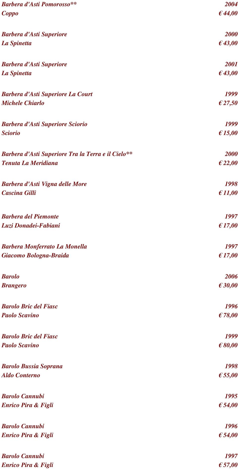 Barbera del Piemonte 1997 Luzi Donadei-Fabiani 17,00 Barbera Monferrato La Monella 1997 Giacomo Bologna-Braida 17,00 Barolo 2006 Brangero 30,00 Barolo Bric del Fiasc 1996 Paolo Scavino 78,00 Barolo