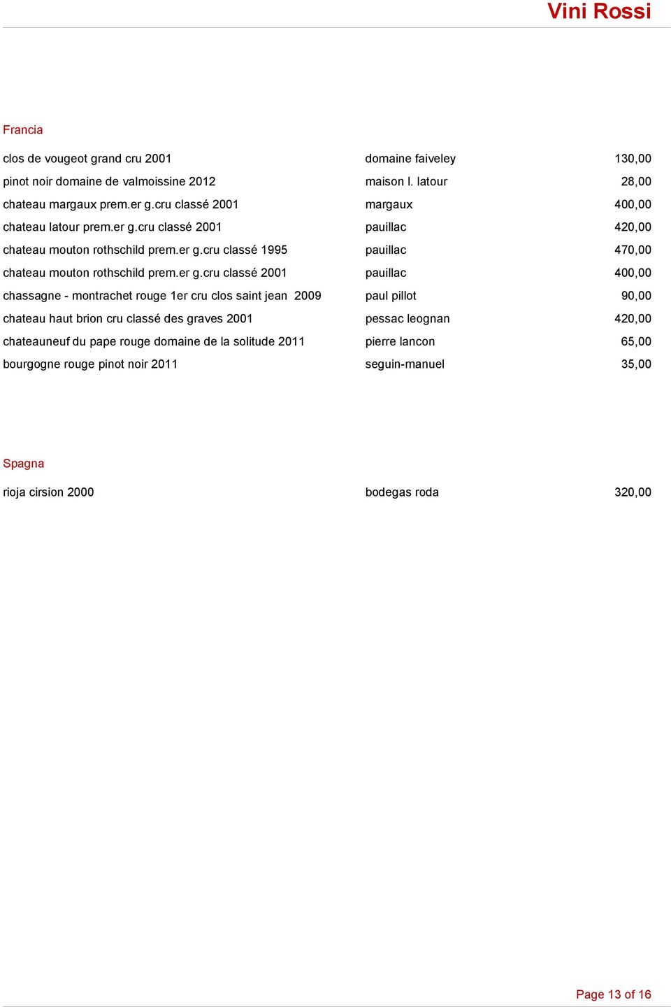 er g.cru classé 2001 pauillac 400,00 chassagne - montrachet rouge 1er cru clos saint jean 2009 paul pillot 90,00 chateau haut brion cru classé des graves 2001 pessac leognan