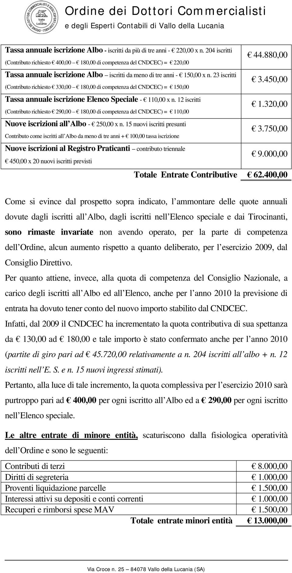 23 iscritti (Contributo richiesto 330,00 180,00 di competenza del CNDCEC) = 150,00 Tassa annuale iscrizione Elenco Speciale - 110,00 x n.