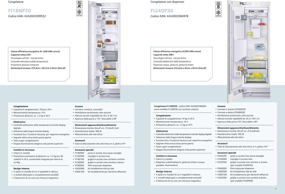 annui) Capacità netta 298 l Tecnologia nofrost - mai più brina Controllo elettronico della temperatura Dispenser acqua, ghiaccio, ghiaccio tritato Dimensioni incasso: 213,4cm x 61cm x 61cm (HxLxP)