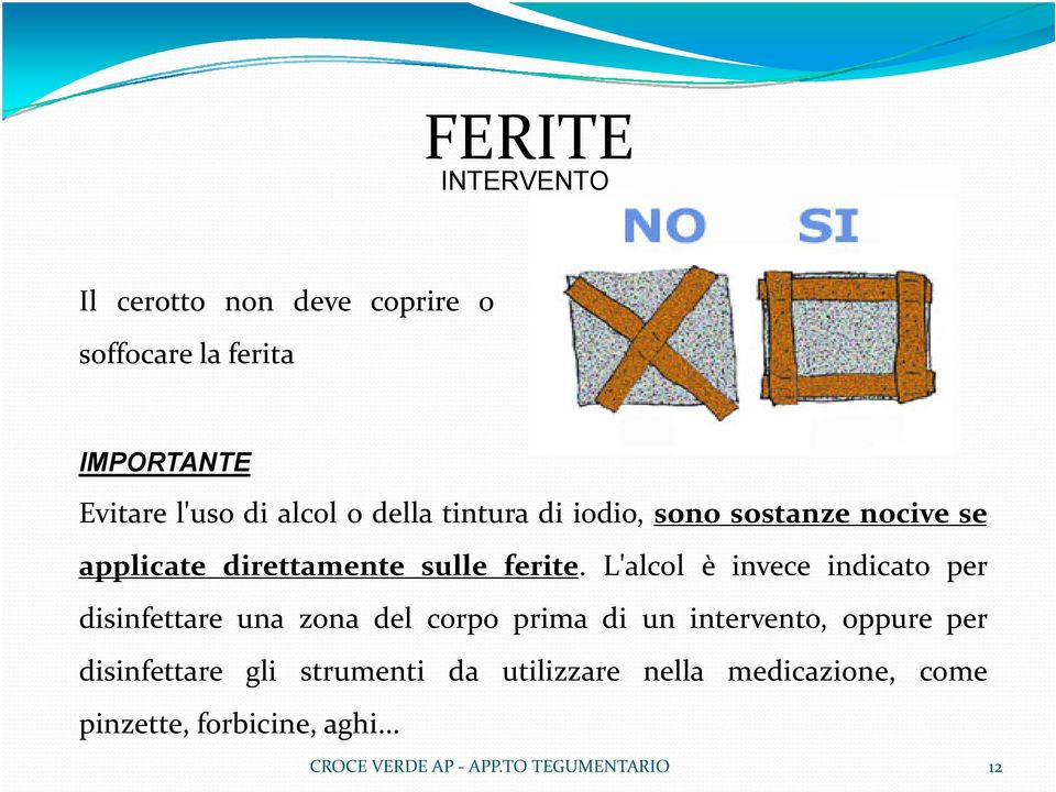 L'alcol è invece indicato per disinfettare una zona del corpo prima di un intervento, oppure