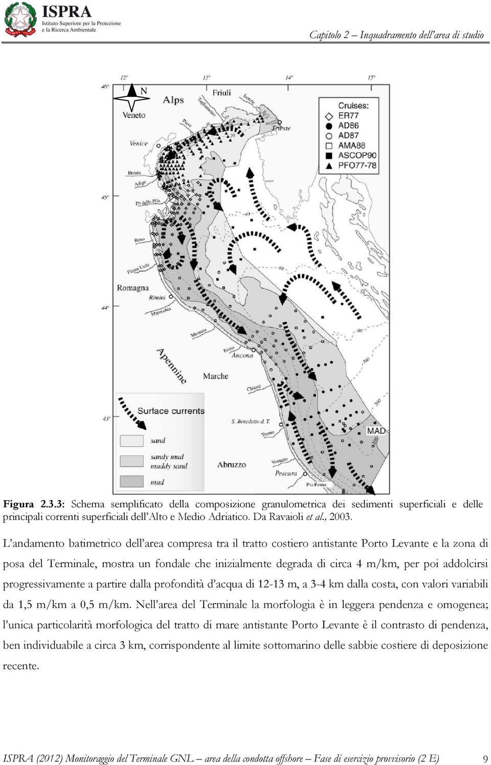 addolcirsi progressivamente a partire dalla profondità d acqua di 12-13 m, a 3-4 km dalla costa, con valori variabili da 1,5 m/km a 0,5 m/km.