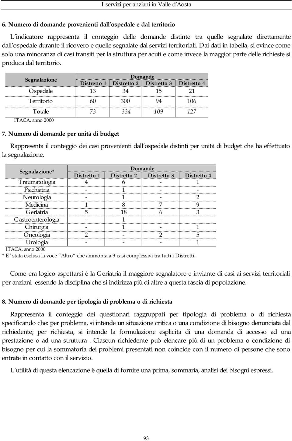 segnalate dai servizi territoriali.