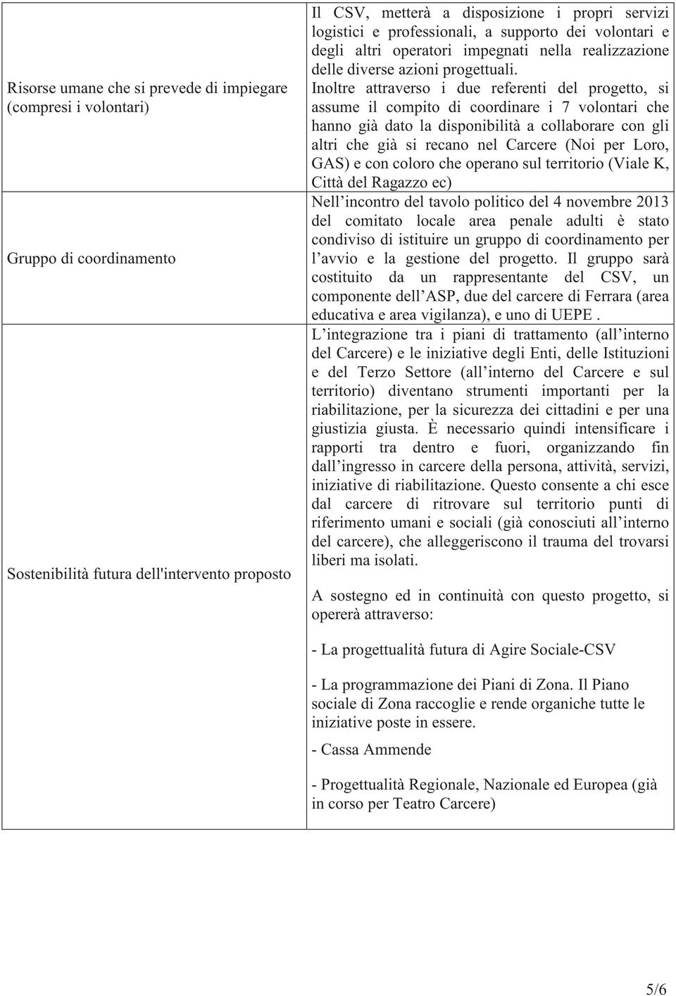 Inoltre attraverso i due referenti del progetto, si assume il compito di coordinare i 7 volontari che hanno già dato la disponibilità a collaborare con gli altri che già si recano nel Carcere (Noi