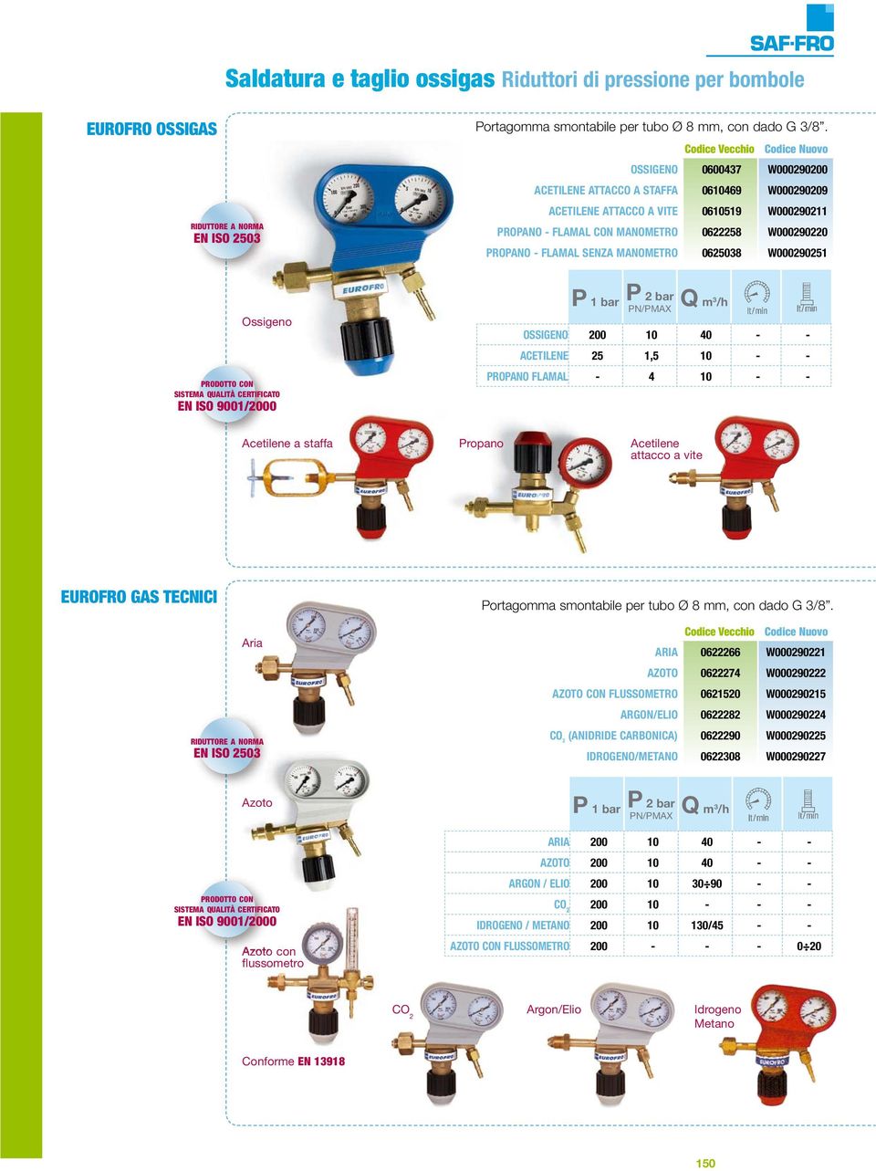 0622258 W000290220 PROPAO - FLAMAL SEZA MAOMETRO 0625038 W000290251 Ossigeno P 1 bar P 2 bar P/PMAX Q m3 /h OSSIGEO 200 10 40 - - ACETILEE 25 1,5 10 - - PRODOTTO CO SISTEMA QUALITÀ CERTIFICATO E ISO