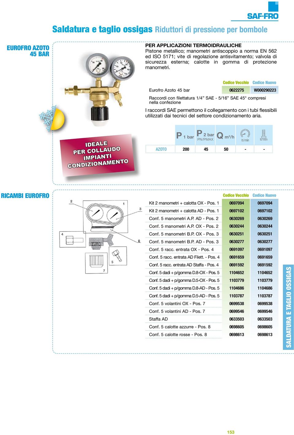 Codice Vecchio Codice uovo Eurofro Azoto 45 bar 0622275 W000290223 Raccordi con filettatura 1/4 SAE - 5/16 SAE 45 compresi nella confezione I raccordi SAE permettono il collegamento con i tubi