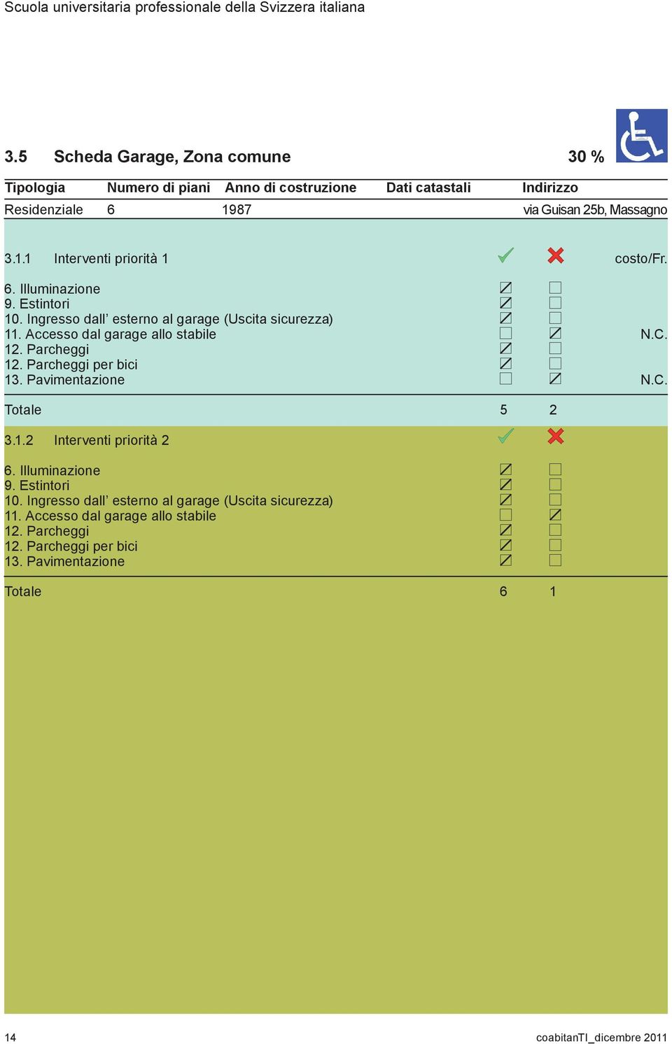 Accesso dal garage allo stabile N.C. 1 Parcheggi 1 Parcheggi per bici 13. Pavimentazione N.C. Totale 5 2 3.1.2 Interventi priorità 2 6.