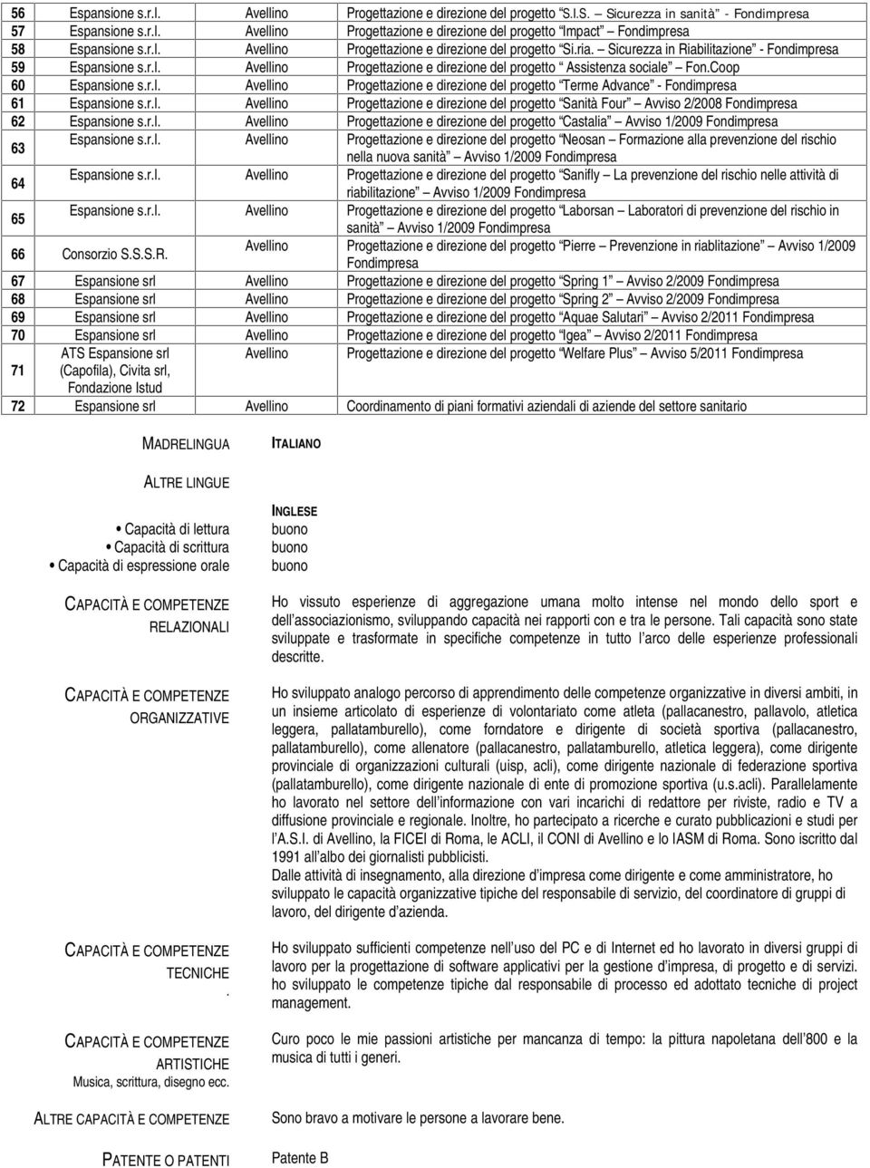 Coop 60 Espansione s.r.l. Avellino Progettazione e direzione del progetto Terme Advance - Fondimpresa 61 Espansione s.r.l. Avellino Progettazione e direzione del progetto Sanità Four Avviso 2/2008 Fondimpresa 62 Espansione s.