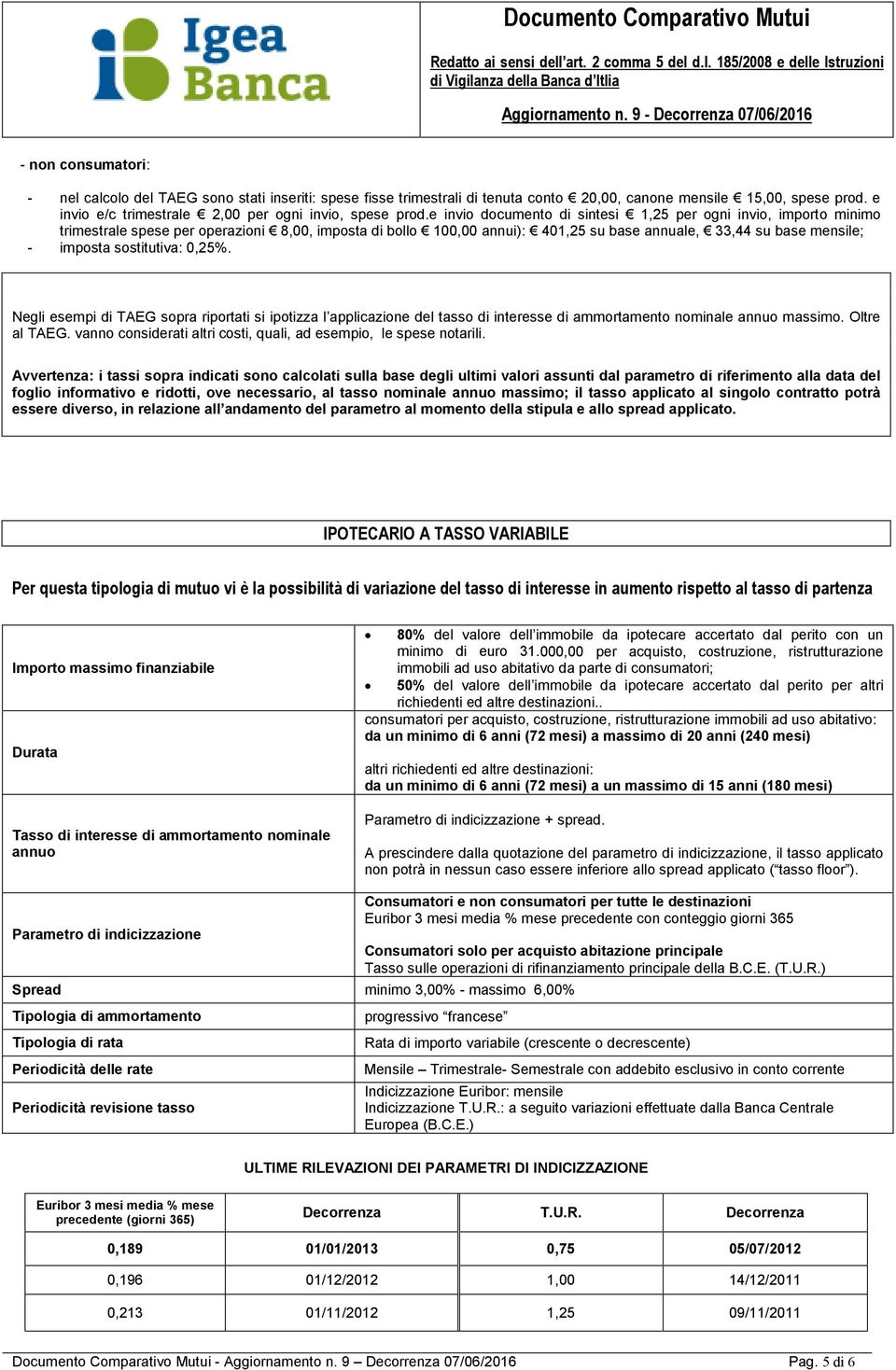 sostitutiva: 0,25%. Negli esempi di TAEG sopra riportati si ipotizza l applicazione del tasso di interesse di ammortamento nominale annuo massimo. Oltre al TAEG.