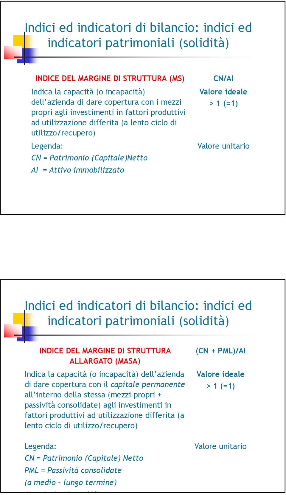 (solidità) INDICE DEL MARGINE DI STRUTTURA ALLARGATO (MASA) Indica la capacità (o incapacità) dell azienda di dare copertura con il capitale permanente all interno della stessa (mezzi propri +