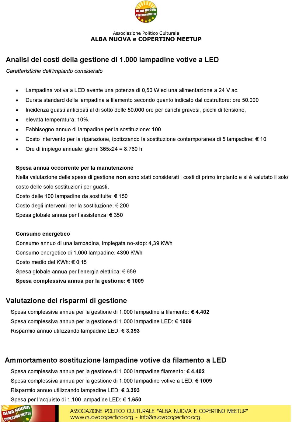 000 ore per carichi gravosi, picchi di tensione, elevata temperatura: 10%.