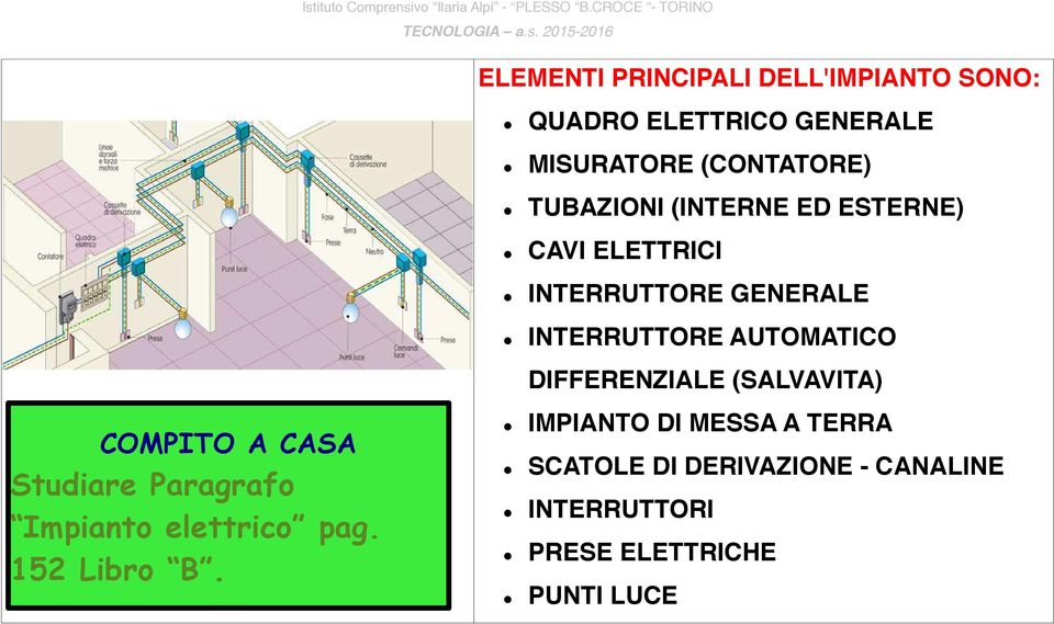 TUBAZIONI (INTERNE ED ESTERNE)! CAVI ELETTRICI! INTERRUTTORE GENERALE!