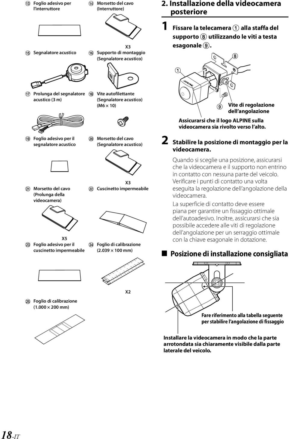 A H Q Prolunga del segnalatore acustico (3 m) S Foglio adesivo per il segnalatore acustico U Morsetto del cavo (Prolunga della videocamera) X5 W Foglio adesivo per il cuscinetto impermeabile R Vite