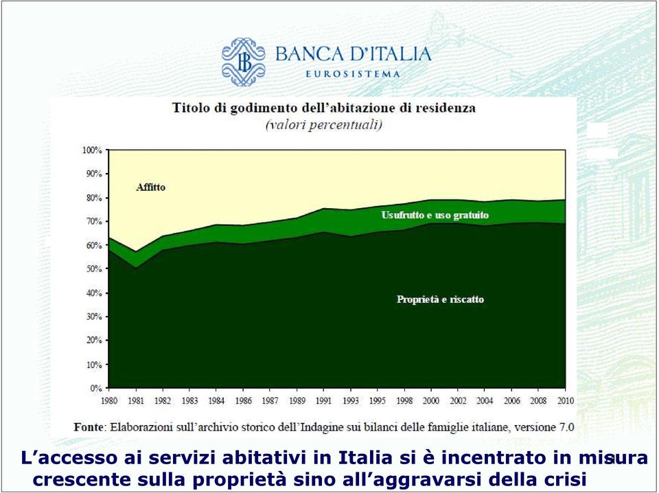 èincentrato in misura 11