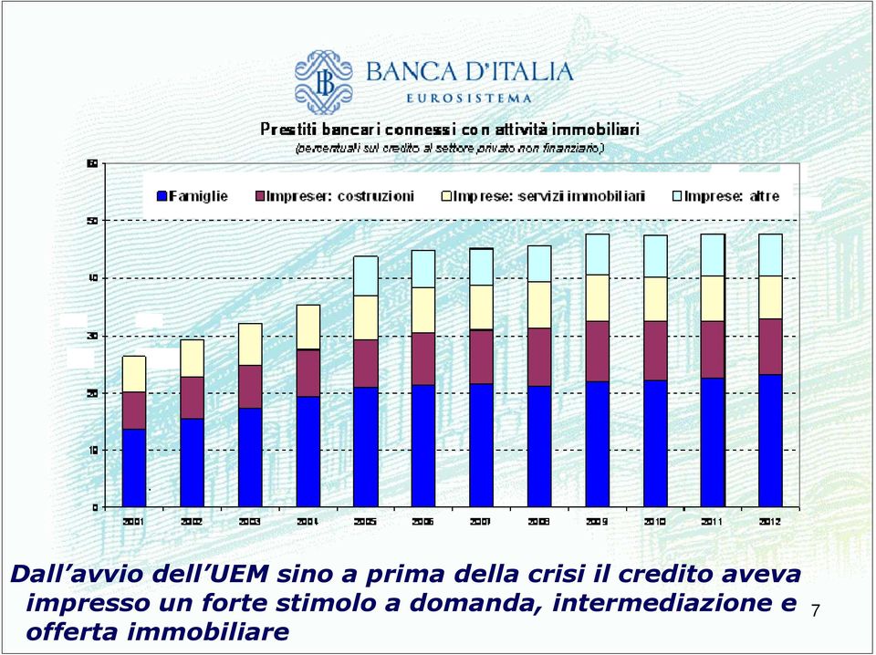 impresso un forte stimolo a