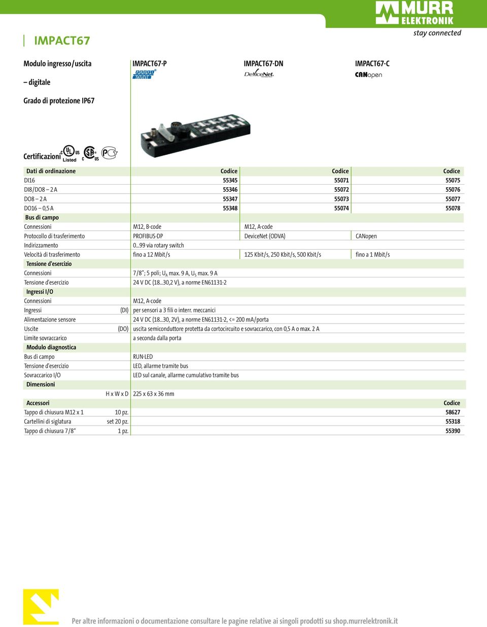 Kbit/s, 500 Kbit/s fino a 1 Mbit/s 7/8 ; 5 poli; U A max. 9 A, U S max. 9 A 24 V DC (18 30,2 V), a norme EN61131-2 M12, A-code Ingressi (DI) per sensori a 3 fili o interr.