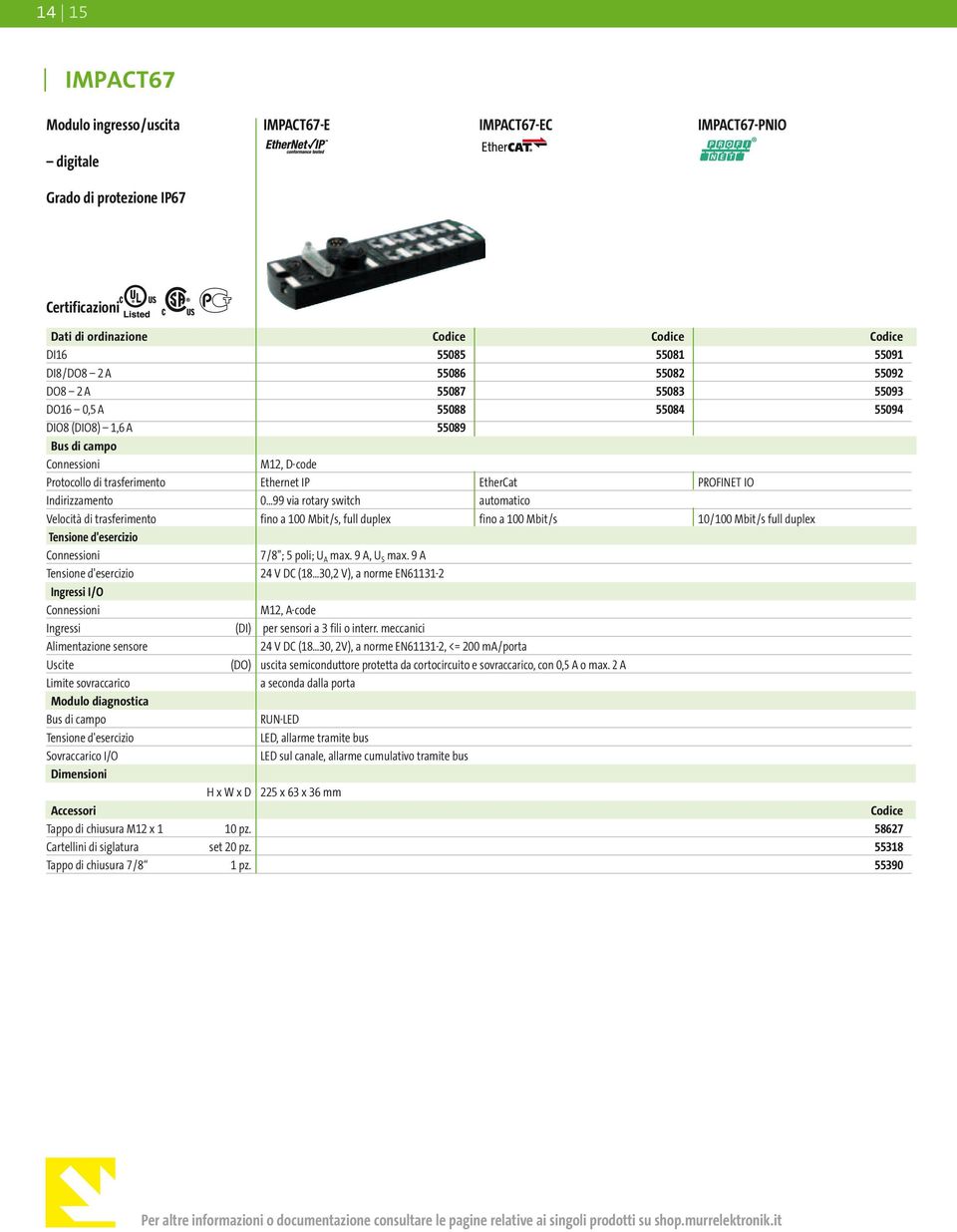 100 Mbit/s, full duplex fino a 100 Mbit/s 10/100 Mbit/s full duplex 7/8"; 5 poli; U A max. 9 A, U S max.