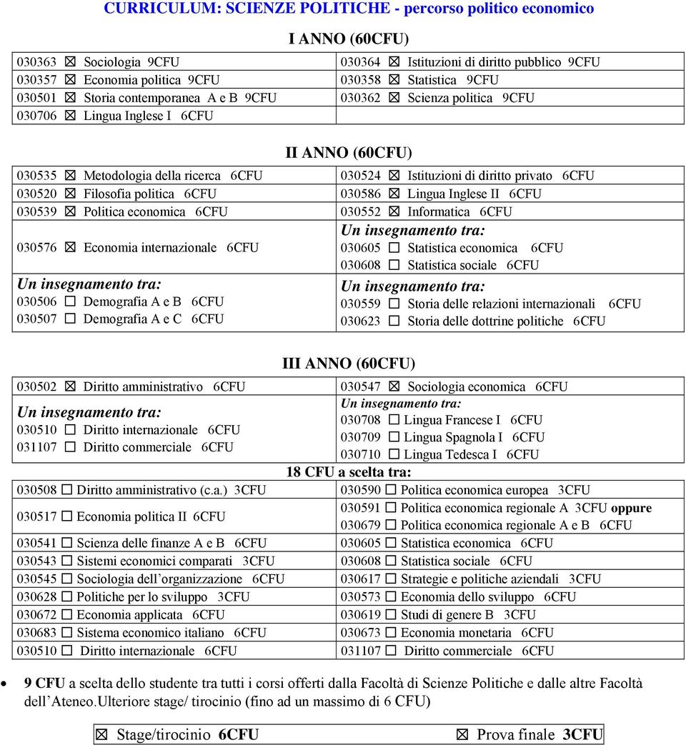 030605 Statistica conomica 030608 Statistica social 030559 Storia dll rlazioni intrnazionali 030623 Storia dll dottrin politich III ANNO (60CFU) 030502 Diritto amministrativo 030547 Sociologia