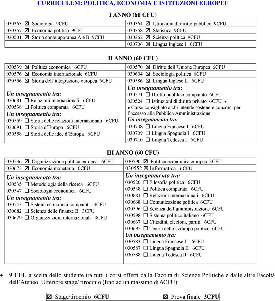 rlazioni intrnazionali 030691 Storia d Europa 030558 Storia dll id d Europa 030571 Diritto pubblico comparato 030524 Istituzioni di diritto privato Corso consigliato a chi intnd sostnr concorsi pr l