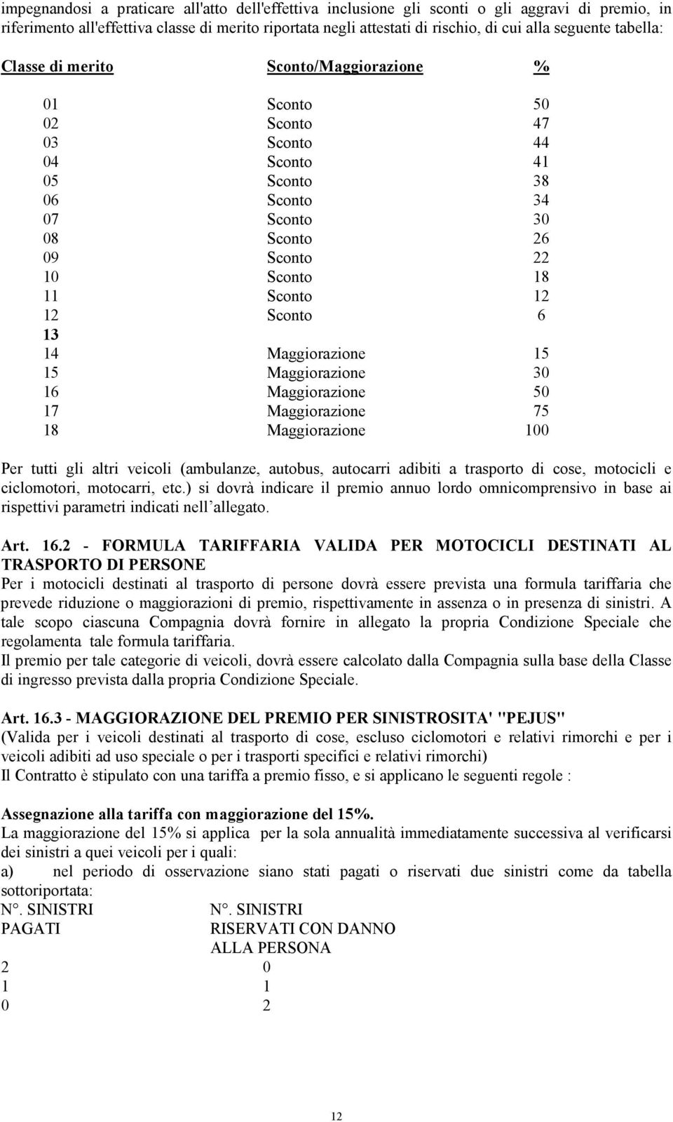 12 12 Sconto 6 13 14 Maggiorazione 15 15 Maggiorazione 30 16 Maggiorazione 50 17 Maggiorazione 75 18 Maggiorazione 100 Per tutti gli altri veicoli (ambulanze, autobus, autocarri adibiti a trasporto