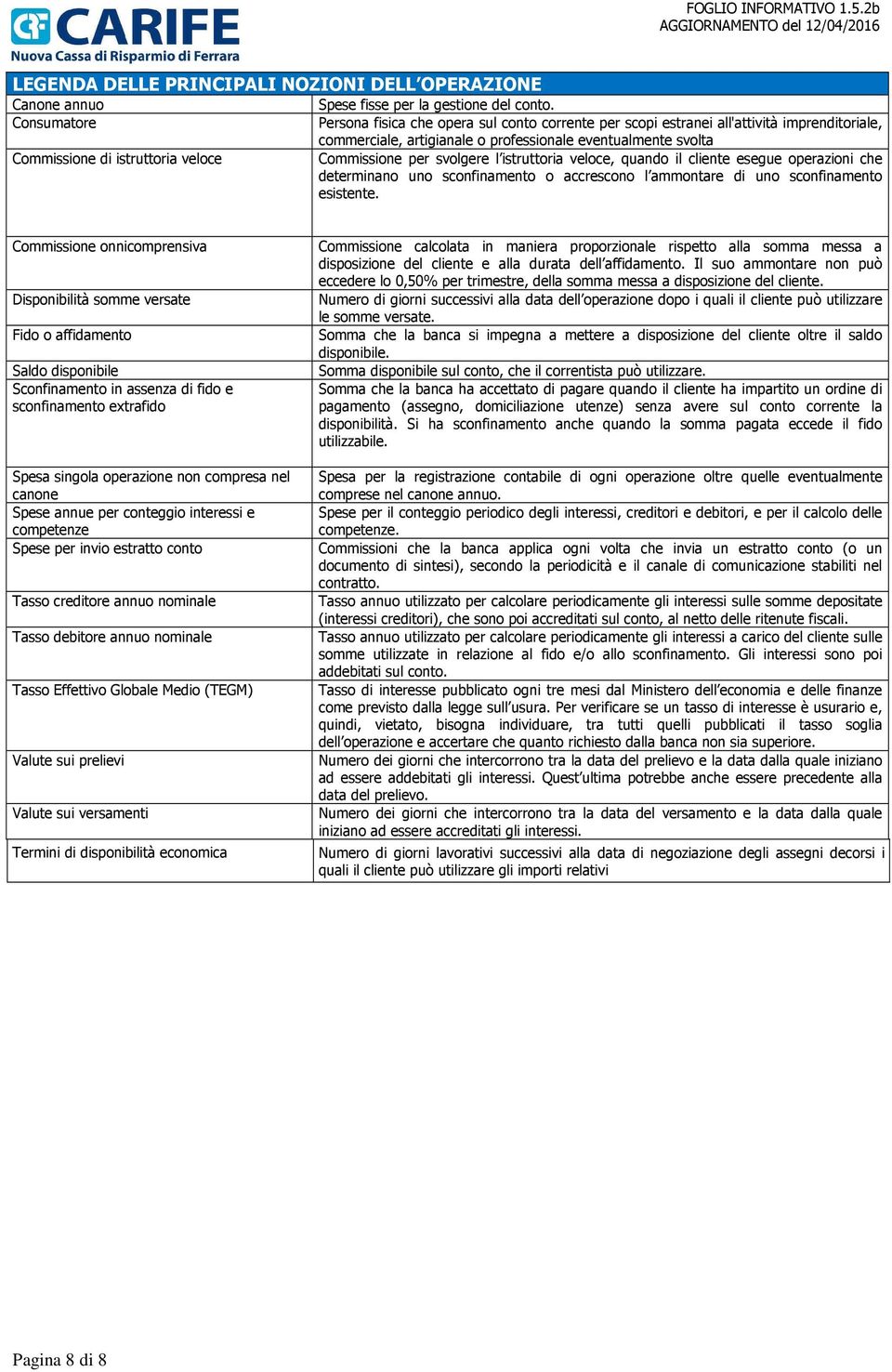 veloce Commissione per svolgere l istruttoria veloce, quando il cliente esegue operazioni che determinano uno sconfinamento o accrescono l ammontare di uno sconfinamento esistente.