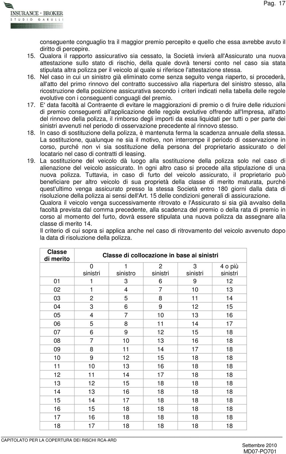 polizza per il veicolo al quale si riferisce l'attestazione stessa. 16.