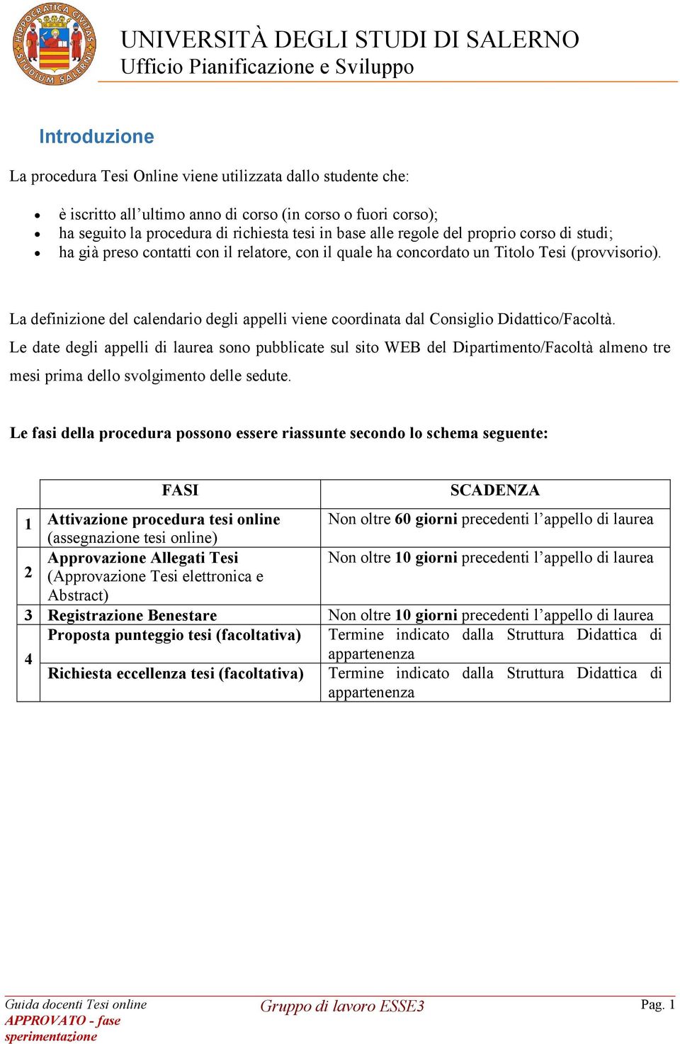 La definizione del calendario degli appelli viene coordinata dal Consiglio Didattico/Facoltà.