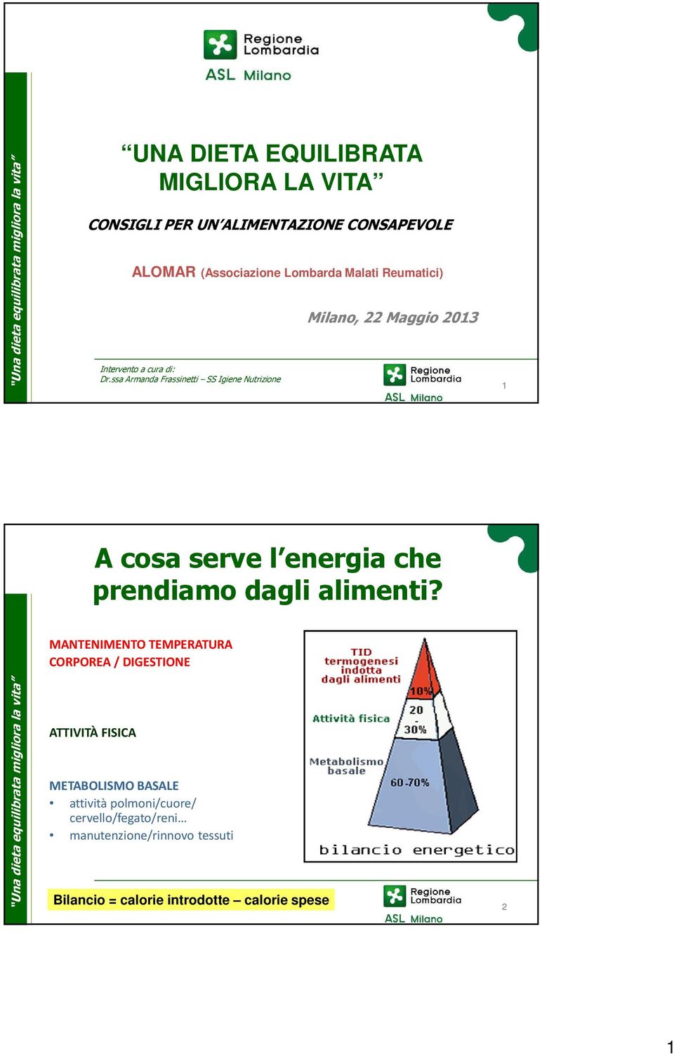 ssa Armanda Frassinetti SS Igiene Nutrizione Milano, 22 Maggio 2013 1 A cosa serve l energia che prendiamo dagli