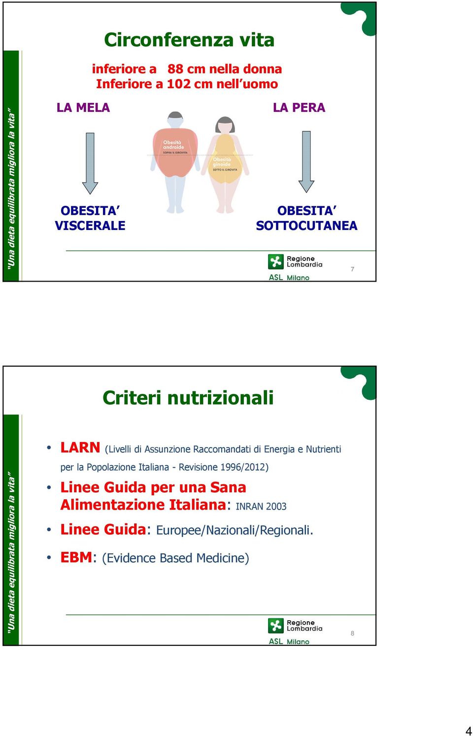 Raccomandati di Energia e Nutrienti per la Popolazione Italiana - Revisione 1996/2012) Linee Guida